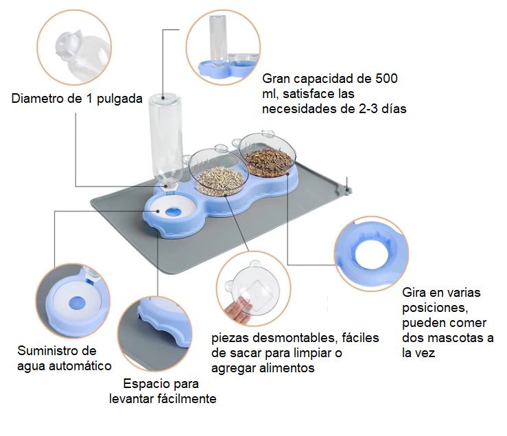 Comedero y Bebedero Automático para Mascotas