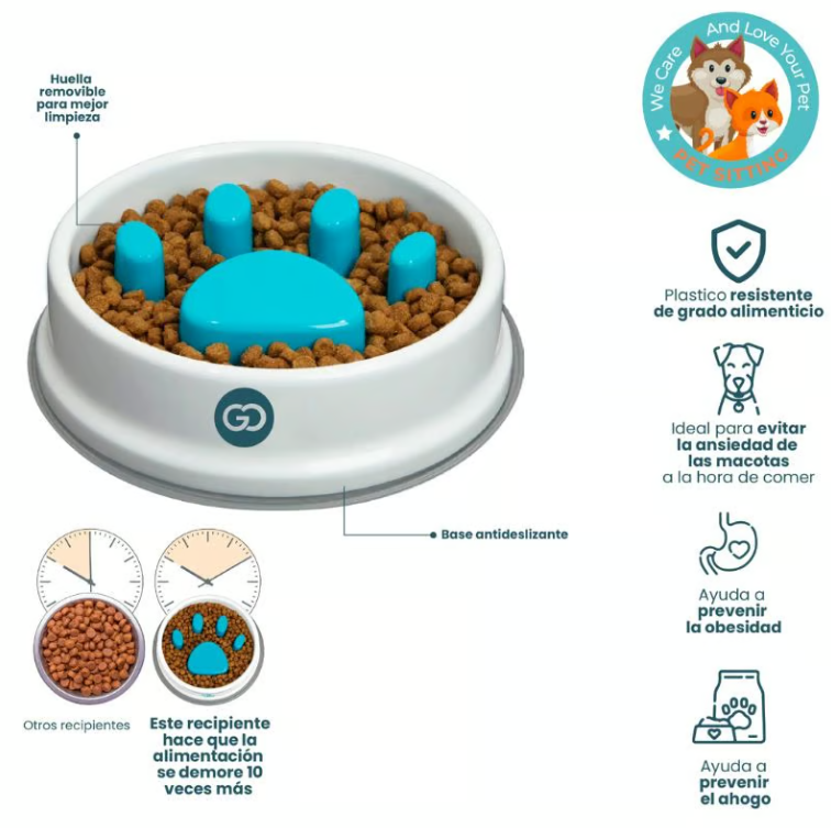 Comedero Anti Reflujo para Mascotas